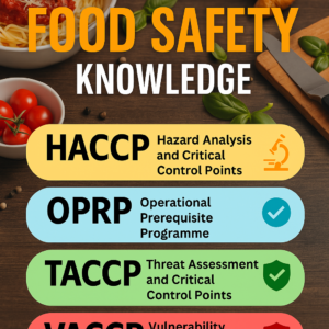 FOOD FRAUD & FOOD DEFENSE TRAINING
