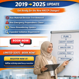 HACCP MS1480:2025 Transition Training